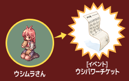 ウシムラさんとウシパワーチケット